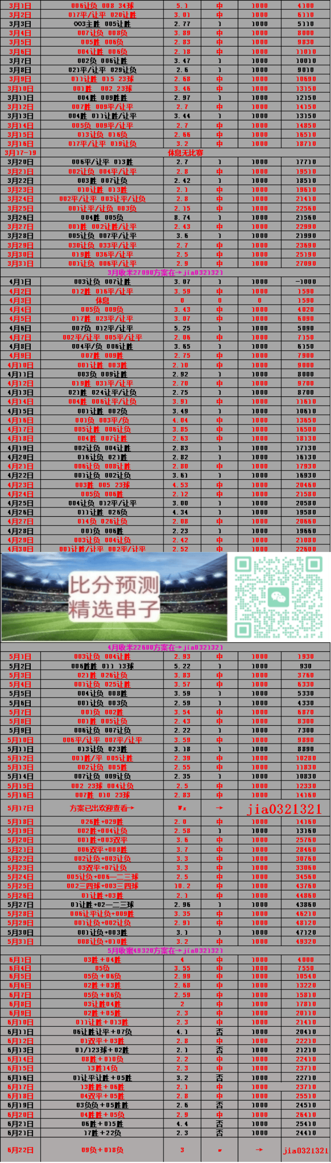 专家预测美洲杯胜率超六成,结果成焦点 专家预测美洲杯胜率超六成,结果成焦点