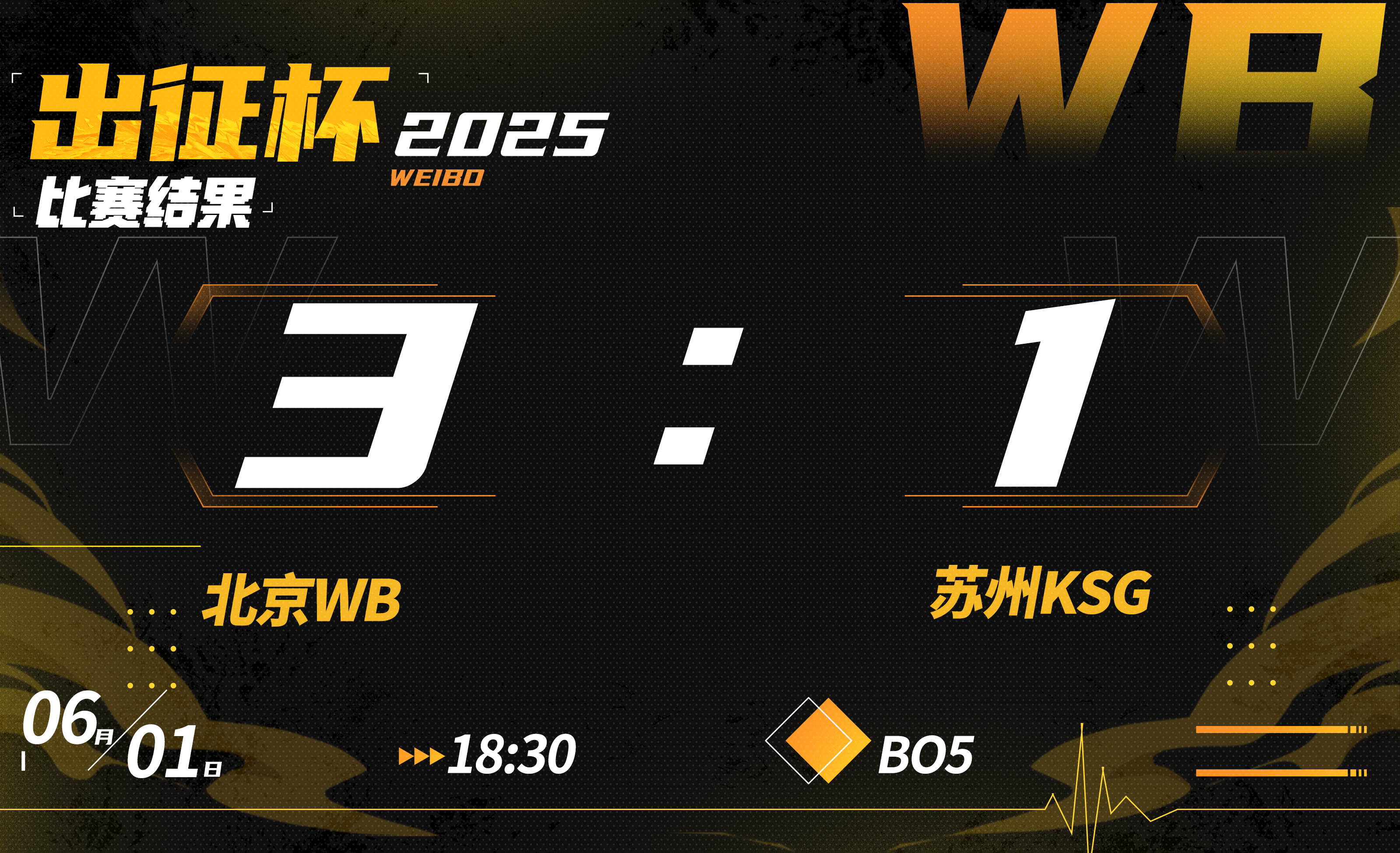 竞猜热点再创历史，冠军实至名归